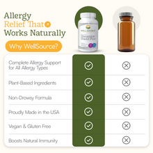 Load image into Gallery viewer, Histamine Shield Plus 120CT  All Natural Antihistamine Supplement, D-Hist® Affordable Alternative
