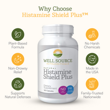 Load image into Gallery viewer, Histamine Shield Plus 120CT  All Natural Antihistamine Supplement, D-Hist® Affordable Alternative

